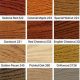 Best Wood Finishing Colors: Styles & Trends [Guide] | Best Final Touch: Elevate Your Projects with Professional Finishing