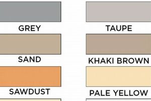 Durable Walls: Metal Wall Finish with FRP Base Solutions Safem Fabrication - Precision Engineering & Custom Manufacturing Solutions Durable Walls: Metal Wall Finish with FRP Base Solutions | Safem Fabrication - Precision Engineering & Custom Manufacturing Solutions