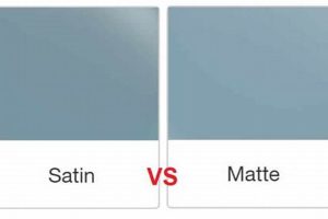 Satin vs Matte Finish: The Ultimate Guide to Sheen Safem Fabrication - Precision Engineering & Custom Manufacturing Solutions Satin vs Matte Finish: The Ultimate Guide to Sheen | Safem Fabrication - Precision Engineering & Custom Manufacturing Solutions
