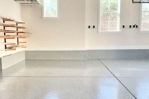 Garage Floor Costs: Finish Now & Save! Best Final Touch: Elevate Your Projects with Professional Finishing Garage Floor Costs: Finish Now & Save! | Best Final Touch: Elevate Your Projects with Professional Finishing