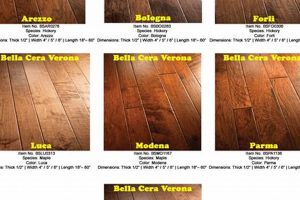 Best Hardwood Floor Finishes: Protect & Beautify Floors Safem Fabrication - Precision Engineering & Custom Manufacturing Solutions Best Hardwood Floor Finishes: Protect & Beautify Floors | Safem Fabrication - Precision Engineering & Custom Manufacturing Solutions