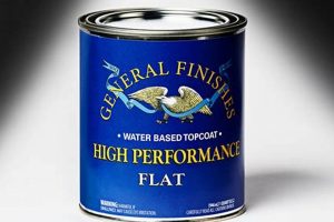 Buy General Finishes High Performance Now! Safem Fabrication - Precision Engineering & Custom Manufacturing Solutions Buy General Finishes High Performance Now! | Safem Fabrication - Precision Engineering & Custom Manufacturing Solutions