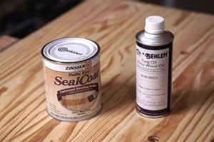 Best Food Safe Wood Finish: Protect Your Wood Safem Fabrication - Precision Engineering & Custom Manufacturing Solutions Best Food Safe Wood Finish: Protect Your Wood | Safem Fabrication - Precision Engineering & Custom Manufacturing Solutions