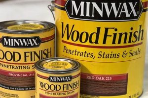 Best Minwax Wood Finish Guide: Protect & Beautify Wood Safem Fabrication - Precision Engineering & Custom Manufacturing Solutions Best Minwax Wood Finish Guide: Protect & Beautify Wood | Safem Fabrication - Precision Engineering & Custom Manufacturing Solutions