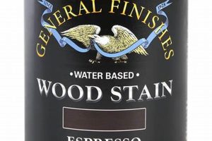 The Ultimate Guide to General Finishes Water Based Stain Pro Safem Fabrication - Precision Engineering & Custom Manufacturing Solutions The Ultimate Guide to General Finishes Water Based Stain Pro | Safem Fabrication - Precision Engineering & Custom Manufacturing Solutions