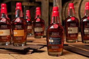 Wood-Crafted Maker's Mark Wood Finishing Series - Review! Safem Fabrication - Precision Engineering & Custom Manufacturing Solutions Wood-Crafted Maker's Mark Wood Finishing Series - Review! | Safem Fabrication - Precision Engineering & Custom Manufacturing Solutions