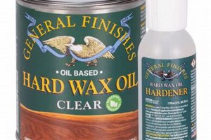 Natural Shine: General Finishes Hard Wax Oil Review Safem Fabrication - Precision Engineering & Custom Manufacturing Solutions Natural Shine: General Finishes Hard Wax Oil Review | Safem Fabrication - Precision Engineering & Custom Manufacturing Solutions