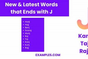 Rare Gems: Words That Finish With J Guide Safem Fabrication - Precision Engineering & Custom Manufacturing Solutions Rare Gems: Words That Finish With J Guide | Safem Fabrication - Precision Engineering & Custom Manufacturing Solutions