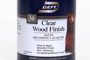 Best Deft Clear Wood Finish: Reviews & Guide Safem Fabrication - Precision Engineering & Custom Manufacturing Solutions Best Deft Clear Wood Finish: Reviews & Guide | Safem Fabrication - Precision Engineering & Custom Manufacturing Solutions