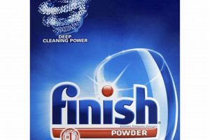 Best Finish Dishwasher Powder: Clean Dishes, Every Time! Safem Fabrication - Precision Engineering & Custom Manufacturing Solutions Best Finish Dishwasher Powder: Clean Dishes, Every Time! | Safem Fabrication - Precision Engineering & Custom Manufacturing Solutions