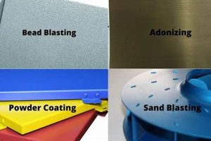 Ultimate Guide to Sheet Metal Finishing Processes Safem Fabrication - Precision Engineering & Custom Manufacturing Solutions Ultimate Guide to Sheet Metal Finishing Processes | Safem Fabrication - Precision Engineering & Custom Manufacturing Solutions