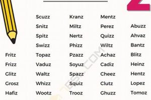 Z-Ending Words: The A to Z on Words Finishing with Z Safem Fabrication - Precision Engineering & Custom Manufacturing Solutions Z-Ending Words: The A to Z on Words Finishing with Z | Safem Fabrication - Precision Engineering & Custom Manufacturing Solutions