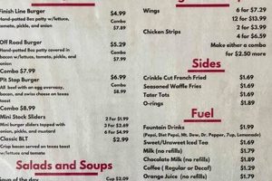 Your Finish Line Diner: Race to Delicious! Safem Fabrication - Precision Engineering & Custom Manufacturing Solutions Your Finish Line Diner: Race to Delicious! | Safem Fabrication - Precision Engineering & Custom Manufacturing Solutions