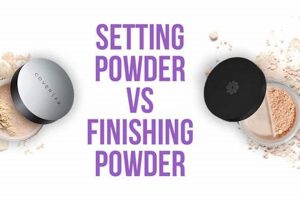 Setting Powder vs. Finishing: Makeup Powder Perfection Safem Fabrication - Precision Engineering & Custom Manufacturing Solutions Setting Powder vs. Finishing: Makeup Powder Perfection | Safem Fabrication - Precision Engineering & Custom Manufacturing Solutions