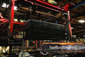 Top Hartford Finishing Services: Quality & Durability Safem Fabrication - Precision Engineering & Custom Manufacturing Solutions Top Hartford Finishing Services: Quality & Durability | Safem Fabrication - Precision Engineering & Custom Manufacturing Solutions