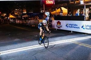 Easton Finish Line Guide: Conquer the Line! Best Final Touch: Elevate Your Projects with Professional Finishing Easton Finish Line Guide: Conquer the Line! | Best Final Touch: Elevate Your Projects with Professional Finishing