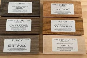 Best Fusion Stain and Finishing Oil: Finishes & Care Safem Fabrication - Precision Engineering & Custom Manufacturing Solutions Best Fusion Stain and Finishing Oil: Finishes & Care | Safem Fabrication - Precision Engineering & Custom Manufacturing Solutions