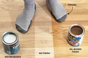 Best Water Based Floor Finish: Shine & Protect Your Floors! Safem Fabrication - Precision Engineering & Custom Manufacturing Solutions Best Water Based Floor Finish: Shine & Protect Your Floors! | Safem Fabrication - Precision Engineering & Custom Manufacturing Solutions