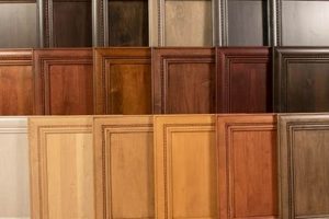 Where to Buy: General Finishes Online Retailers Guide Safem Fabrication - Precision Engineering & Custom Manufacturing Solutions Where to Buy: General Finishes Online Retailers Guide | Safem Fabrication - Precision Engineering & Custom Manufacturing Solutions