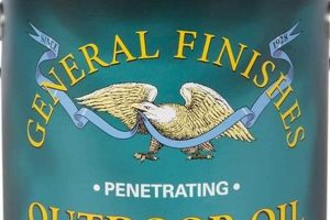 Best General Finishes Outdoor Oil: Pros & Cons! Safem Fabrication - Precision Engineering & Custom Manufacturing Solutions Best General Finishes Outdoor Oil: Pros & Cons! | Safem Fabrication - Precision Engineering & Custom Manufacturing Solutions