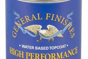 Ultimate General Finishes Topcoat Guide: Protect & Beautify Safem Fabrication - Precision Engineering & Custom Manufacturing Solutions Ultimate General Finishes Topcoat Guide: Protect & Beautify | Safem Fabrication - Precision Engineering & Custom Manufacturing Solutions