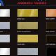 Achieve Lasting Beauty: Aluminium Anodized Finish Guide | Best Final Touch: Elevate Your Projects with Professional Finishing