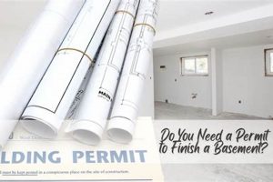 Basement Reno: Do You *Really* Need a Permit to Finish a Basement? Safem Fabrication - Precision Engineering & Custom Manufacturing Solutions Basement Reno: Do You *Really* Need a Permit to Finish a Basement? | Safem Fabrication - Precision Engineering & Custom Manufacturing Solutions