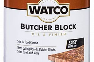 Butcher Block Brilliance: Watco Oil Finish Secrets Unveiled Safem Fabrication - Precision Engineering & Custom Manufacturing Solutions Butcher Block Brilliance: Watco Oil Finish Secrets Unveiled | Safem Fabrication - Precision Engineering & Custom Manufacturing Solutions