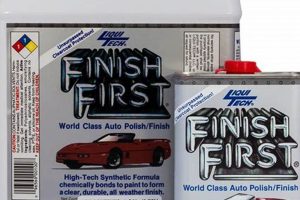 Achieve & Finish First: A Guide to Winning Strategies Best Final Touch: Elevate Your Projects with Professional Finishing Achieve & Finish First: A Guide to Winning Strategies | Best Final Touch: Elevate Your Projects with Professional Finishing