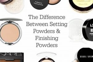 Powder Perfect: Finishing vs. Setting Powder Difference Safem Fabrication - Precision Engineering & Custom Manufacturing Solutions Powder Perfect: Finishing vs. Setting Powder Difference | Safem Fabrication - Precision Engineering & Custom Manufacturing Solutions