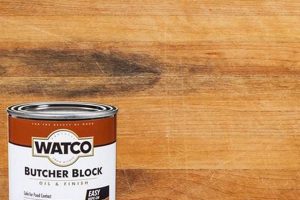 Best Butcher Block Oil & Finish: Protect Your Wood! Safem Fabrication - Precision Engineering & Custom Manufacturing Solutions Best Butcher Block Oil & Finish: Protect Your Wood! | Safem Fabrication - Precision Engineering & Custom Manufacturing Solutions