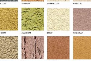 Best Exterior Wall Finishes: Styles & Options for Walls Safem Fabrication - Precision Engineering & Custom Manufacturing Solutions Best Exterior Wall Finishes: Styles & Options for Walls | Safem Fabrication - Precision Engineering & Custom Manufacturing Solutions