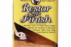Easy Wood Finish Restorer: Revive & Protect! Safem Fabrication - Precision Engineering & Custom Manufacturing Solutions Easy Wood Finish Restorer: Revive & Protect! | Safem Fabrication - Precision Engineering & Custom Manufacturing Solutions