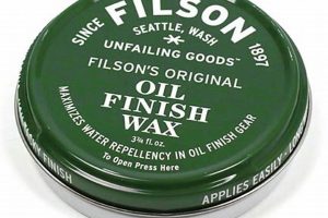 Oil's Best: Filson Oil Finish Wax for Gear + Care Safem Fabrication - Precision Engineering & Custom Manufacturing Solutions Oil's Best: Filson Oil Finish Wax for Gear + Care | Safem Fabrication - Precision Engineering & Custom Manufacturing Solutions