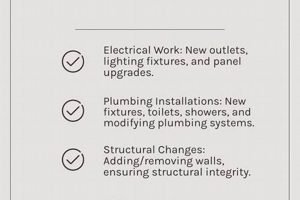Basement Finishing: Get Your Permit to Finish Basement Approved! Safem Fabrication - Precision Engineering & Custom Manufacturing Solutions Basement Finishing: Get Your Permit to Finish Basement Approved! | Safem Fabrication - Precision Engineering & Custom Manufacturing Solutions