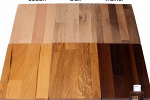 Best Boiled Linseed Oil Wood Finish Guide & Tips Safem Fabrication - Precision Engineering & Custom Manufacturing Solutions Best Boiled Linseed Oil Wood Finish Guide & Tips | Safem Fabrication - Precision Engineering & Custom Manufacturing Solutions