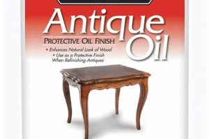 Best Minwax Antique Oil Finish: Reviews & Tips! Safem Fabrication - Precision Engineering & Custom Manufacturing Solutions Best Minwax Antique Oil Finish: Reviews & Tips! | Safem Fabrication - Precision Engineering & Custom Manufacturing Solutions