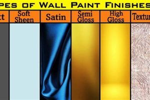 Achieve the Look: Picture Matte Finish Guide! Safem Fabrication - Precision Engineering & Custom Manufacturing Solutions Achieve the Look: Picture Matte Finish Guide! | Safem Fabrication - Precision Engineering & Custom Manufacturing Solutions