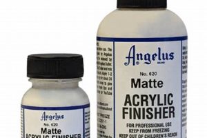 Best Matte Angelus Finisher: Reviews &amp; Guide [2024] | Best Final Touch: Elevate Your Projects with Professional Finishing