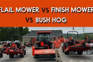 Finish Mower vs Brush Hog: Which Mower is Best For *You*? Safem Fabrication - Precision Engineering & Custom Manufacturing Solutions Finish Mower vs Brush Hog: Which Mower is Best For *You*? | Safem Fabrication - Precision Engineering & Custom Manufacturing Solutions