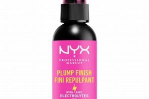 Get Plump Skin: NYX Plump Finish Setting Spray - Glow! Safem Fabrication - Precision Engineering & Custom Manufacturing Solutions Get Plump Skin: NYX Plump Finish Setting Spray - Glow! | Safem Fabrication - Precision Engineering & Custom Manufacturing Solutions