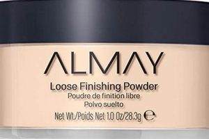 Almay Loose Finishing Powder: Set & Perfect + Safem Fabrication - Precision Engineering & Custom Manufacturing Solutions Almay Loose Finishing Powder: Set & Perfect + | Safem Fabrication - Precision Engineering & Custom Manufacturing Solutions