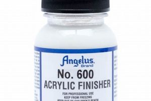 Angelus Paint Acrylic Finisher: Protect & Seal Your Art Safem Fabrication - Precision Engineering & Custom Manufacturing Solutions Angelus Paint Acrylic Finisher: Protect & Seal Your Art | Safem Fabrication - Precision Engineering & Custom Manufacturing Solutions