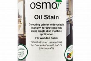 Best Osmo Oil Finish: Reviews, Tips & More! Safem Fabrication - Precision Engineering & Custom Manufacturing Solutions Best Osmo Oil Finish: Reviews, Tips & More! | Safem Fabrication - Precision Engineering & Custom Manufacturing Solutions