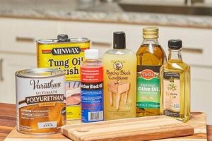 Best Food Safe Wood Finishes: Oils, Waxes & More! Safem Fabrication - Precision Engineering & Custom Manufacturing Solutions Best Food Safe Wood Finishes: Oils, Waxes & More! | Safem Fabrication - Precision Engineering & Custom Manufacturing Solutions