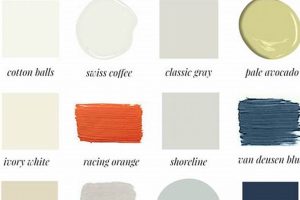 Best Ben Moore Paint Finishes: Colors & More! Safem Fabrication - Precision Engineering & Custom Manufacturing Solutions Best Ben Moore Paint Finishes: Colors & More! | Safem Fabrication - Precision Engineering & Custom Manufacturing Solutions