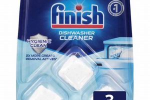 Best Finish Dishwasher Tablets: Clean, Shiny & Fresh! Safem Fabrication - Precision Engineering & Custom Manufacturing Solutions Best Finish Dishwasher Tablets: Clean, Shiny & Fresh! | Safem Fabrication - Precision Engineering & Custom Manufacturing Solutions