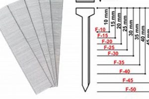 18 Gauge Finish Nails: The Pro's Choice! Safem Fabrication - Precision Engineering & Custom Manufacturing Solutions 18 Gauge Finish Nails: The Pro's Choice! | Safem Fabrication - Precision Engineering & Custom Manufacturing Solutions