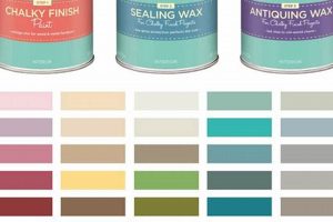 Best Chalky Finish Paint: Ideas & Finishes Safem Fabrication - Precision Engineering & Custom Manufacturing Solutions Best Chalky Finish Paint: Ideas & Finishes | Safem Fabrication - Precision Engineering & Custom Manufacturing Solutions