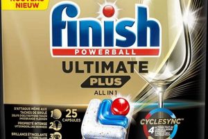 Achieving Finish Ultimate: Your Guide to a Perfect End Safem Fabrication - Precision Engineering & Custom Manufacturing Solutions Achieving Finish Ultimate: Your Guide to a Perfect End | Safem Fabrication - Precision Engineering & Custom Manufacturing Solutions
